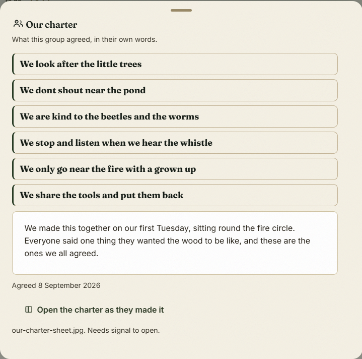 The charter as it appears while running a session