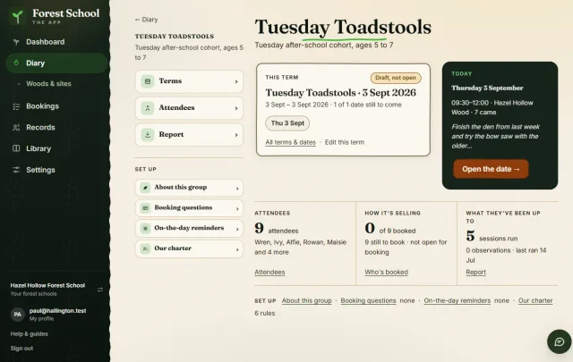 A group's dashboard in the browser: this term and today's date, who holds a place, how it's selling, what they've been up to, and the group's charter.