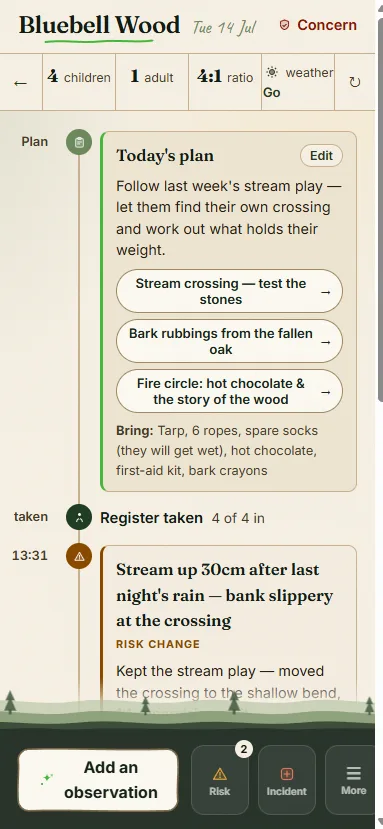The session day-log on a phone: today's plan, the register taken, and each risk change written down as it happened.